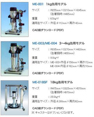 日 本poweredパワード工業株式ME-001小型高压水泵