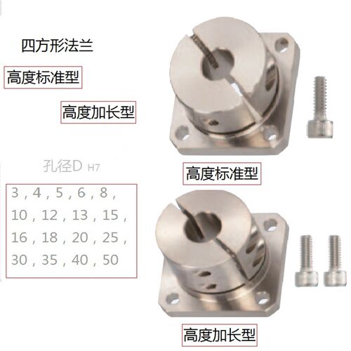 开口标准型/导向轴支座方形法兰STHWSB/STHWSBL120/25/30