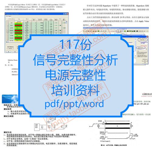 信号完整性分析资料射频放大器设计ADS仿真实例cadence电源EMI