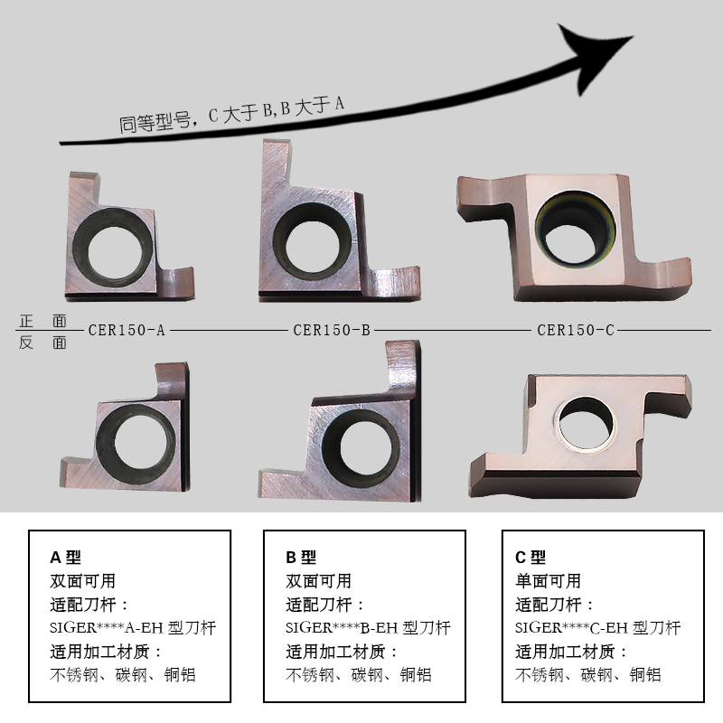 小孔径切槽刀片GER100/150/200/250/300-A-B-C-D 通用型