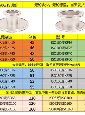 ISO变径大小头 不锈钢转接头 真空快装大小头ISO63转KF50 40 KF25