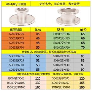 ISO变径大小头 不锈钢转接头 真空快装大小头ISO63转KF50 40 KF25