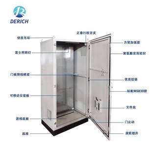 IP55防护等级控P现制LC控制柜货ES五折型柜材仿威图标准控DRC-ES-