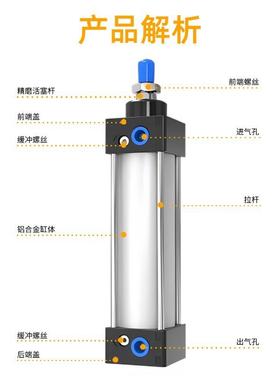 星浙气动SC小型标准气缸0带磁推力32/403/50/6/大80/10/125/16446