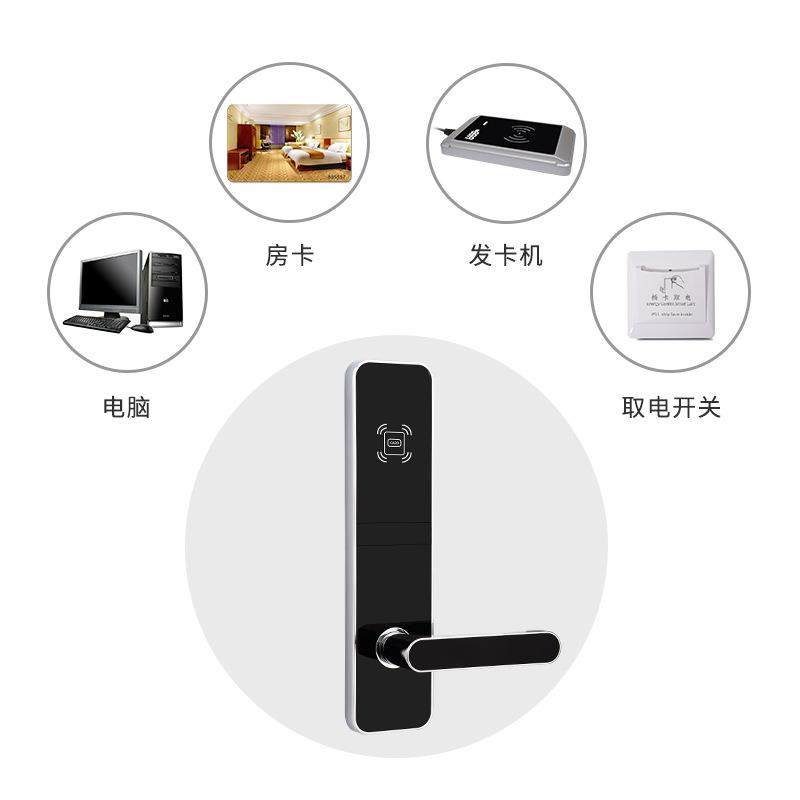 高档酒店刷I卡锁民宿公宾馆感应磁卡寓锁卡感应木门8086/808锁C酒