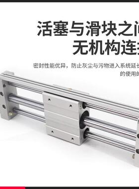 磁耦合无杆气缸RTL1M30/16/20/25/2/40*100×200XPC0x30X50S