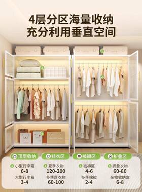 QZX钢柜制衣柜家用儿童地衣橱卧室衣被子收纳柜防尘储物落金属物