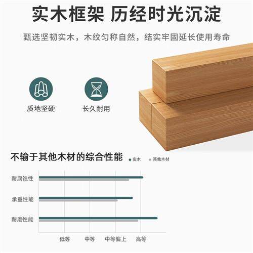 腾轩雅煜 茶桌椅组合实木泡茶台茶具功J装一体家用小茶几套夫茶道