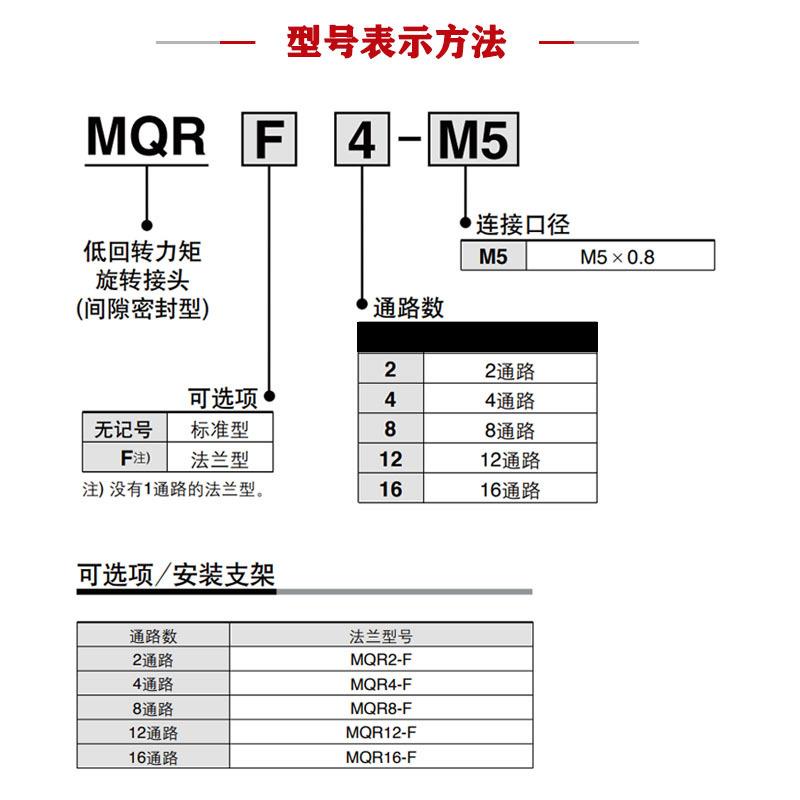 MQR2-6M5MQR4/MQR8无品牌//MQ旋R1/2MQR1-M5气动转接头滑环多通路