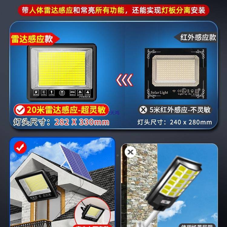 新太能户外LDGY-465体庭院阳灯家用室内外农村院子人感应照款明道