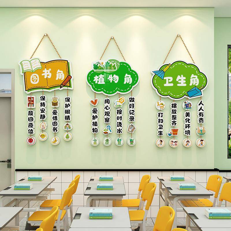 植物角文化墙图书角布置装饰标识牌卫生角小学班级教室区域角挂牌