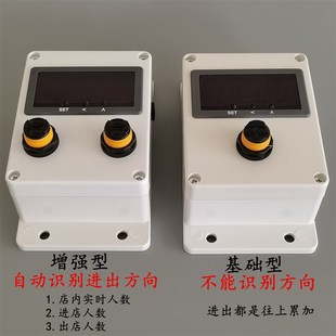 客流量计数器自动感应电子人数记数器店铺门店人流量进出统计点数