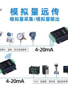 点对点工业级4-20mA模拟量跟随还原模块lora远传4g以太网无线透传
