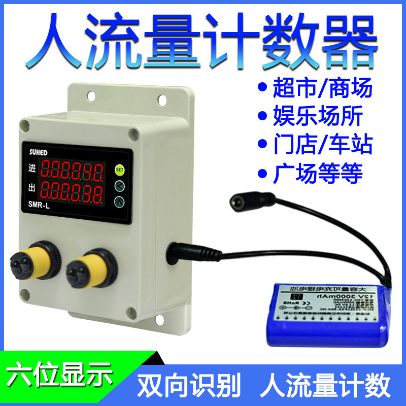 人流量计数器 红外线自动感应 景点门店超市商场 客流量记数器