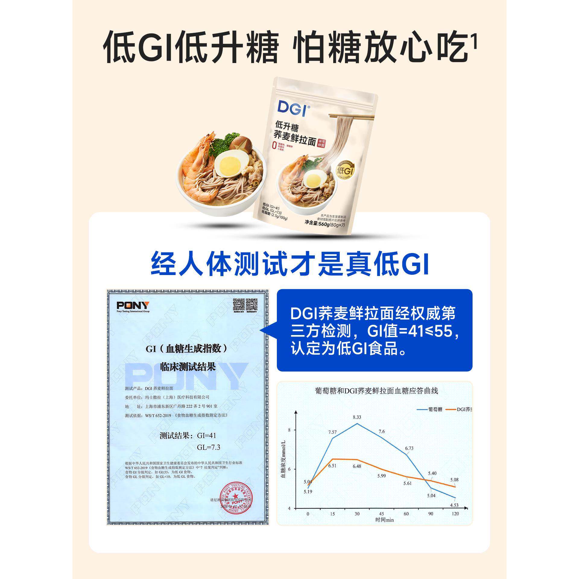 【159任选专区】DGI低GI荞麦鲜拉面条0添代餐孕妇杂粮饱腹主食