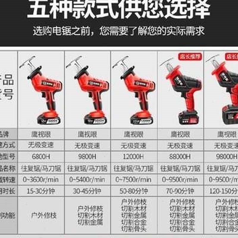 手提电锯b充电式园艺砍树木材迷你家用多功能锯树神器电动锯子木