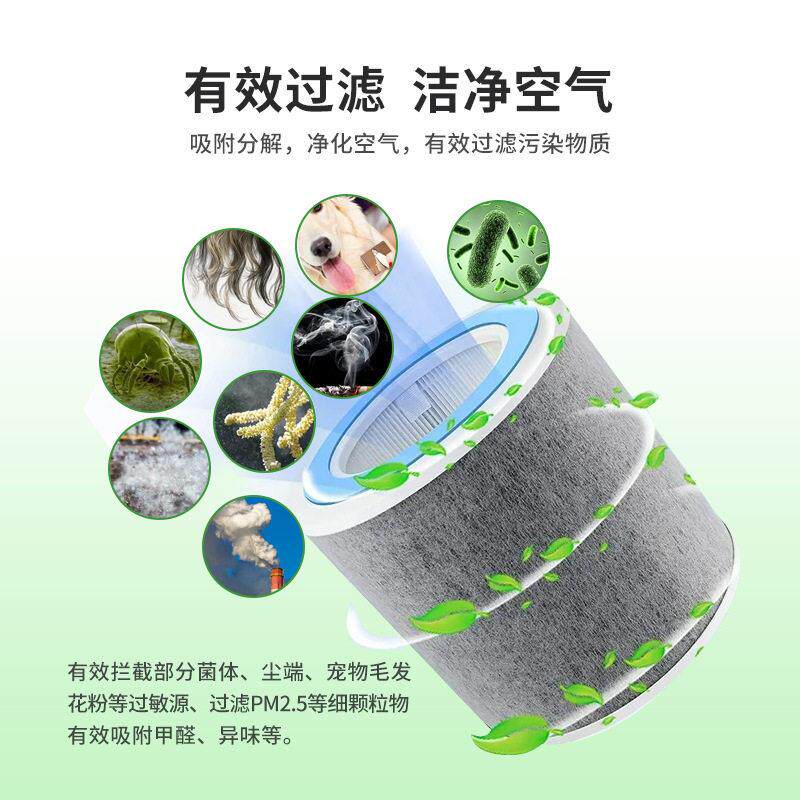 适用于Shark空气净化器滤芯HP102滤网鲨客空气净化器配件过滤网