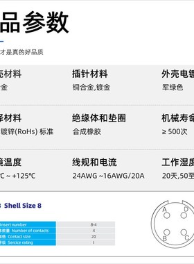 MIL-DTL-26482美军标连接器MS3116-8-4P/S航空插头座MS3105 PT06E