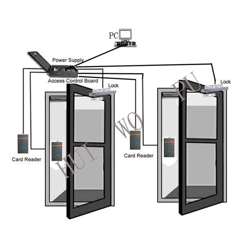 rfid韦根读头非接触式读卡器门禁读卡器id刷卡机控制器读头reader