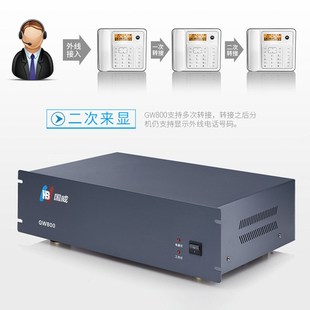 集团程控机架式 国威 GW800系列 电话交换机 4外线48分机电话