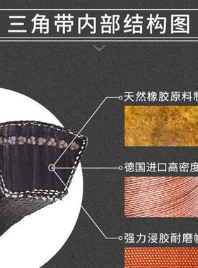 三力士SPB6850La-SPB8550La三角带橡胶传送带工业皮带