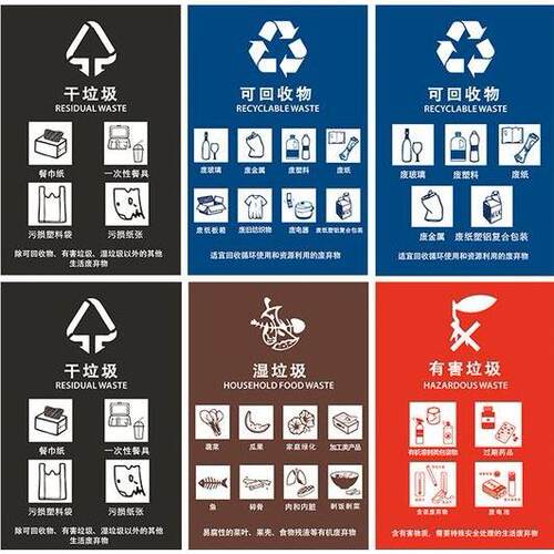垃圾桶分类餐厨垃圾提示牌可回收物有害垃圾其它垃圾标志牌亚克力