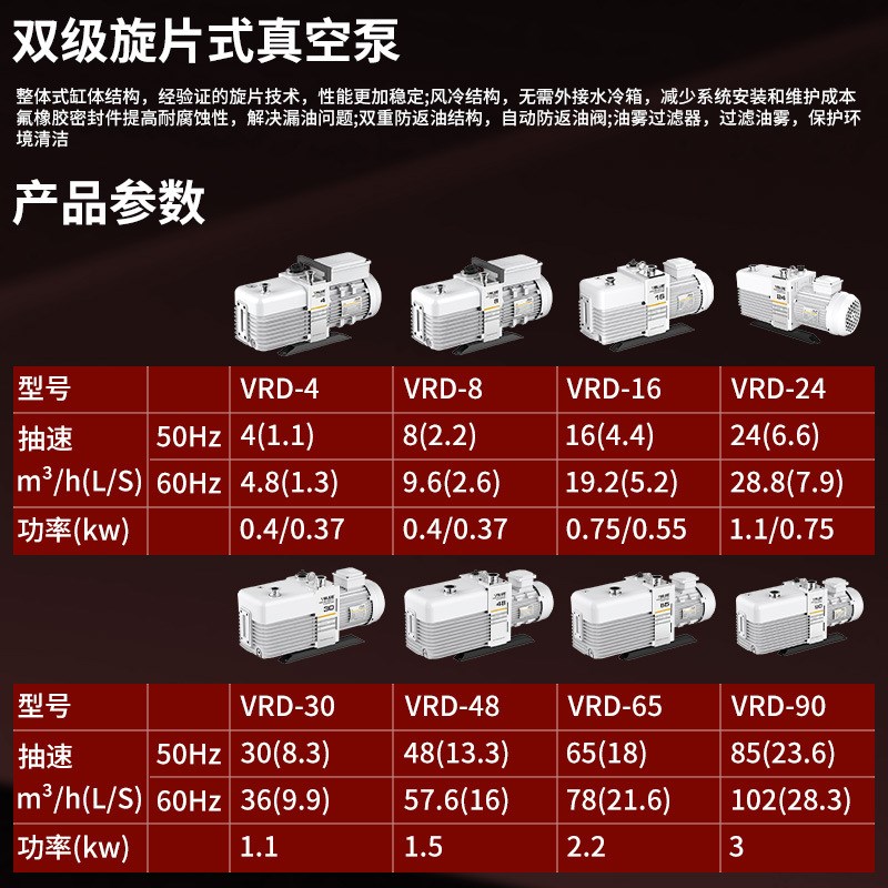 飞越 VRD-4/8/16/24/30 电动真空抽气泵双级旋片式真空泵