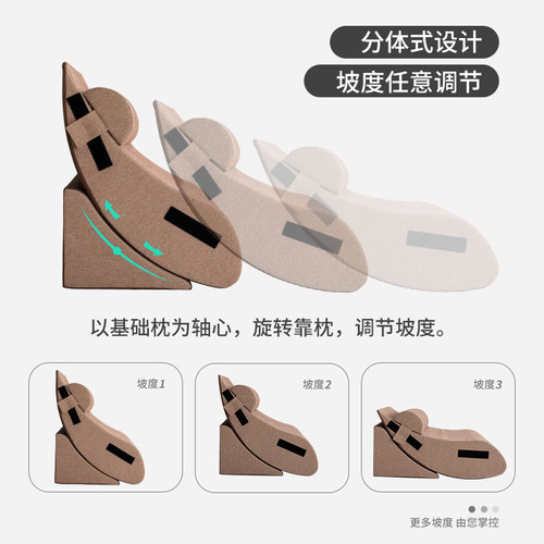 床头靠垫大靠背沙发靠背垫靠枕斜躺床上护K腰孕妇软包半躺护理老