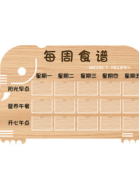幼儿园每周食菜谱墙面贴装饰品展示板栏早午托P管班餐厅布置小饭
