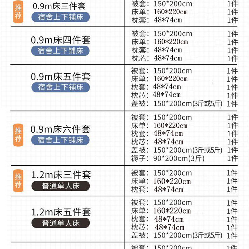 学生宿舍三件套牀上用品全棉牀单被套四件套R单人牀被子牀品六
