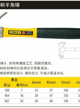 史丹利 玻璃纤维柄羊角锤  1P 1.25P 1磅 1.25磅  51-112 071 072
