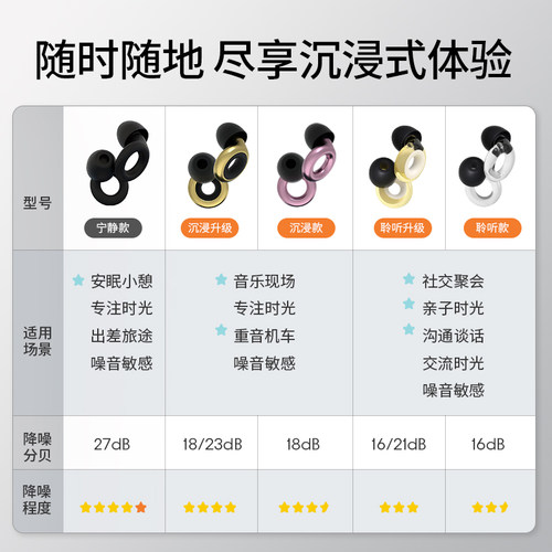 Loop降噪耳塞睡觉睡眠专v用超级隔音 保护听力专注时光多巴胺配色