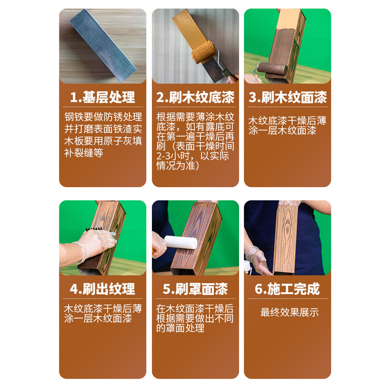 凉亭木纹漆户外钢结构护栏金属A不锈钢镀锌方管水泥墙面仿木纹油