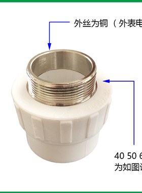 白色PPR外丝直接40 50 63 75 90 110外牙直接铜 热W熔水管配件接