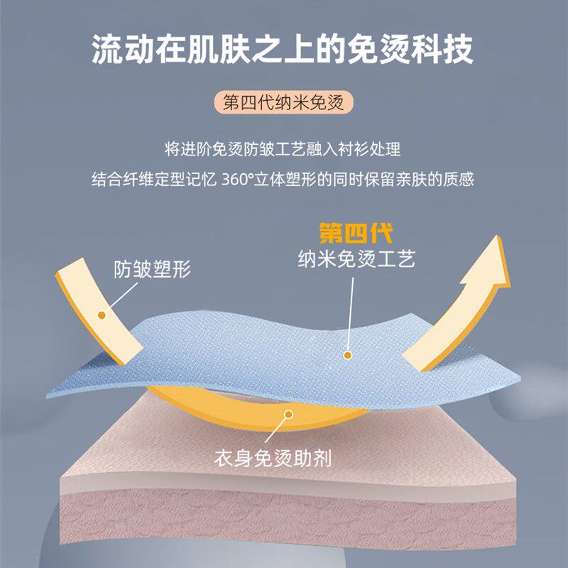 条纹衬衫男长袖抗皱免烫春秋2024新G款商务休闲衬衣高级感潮流寸