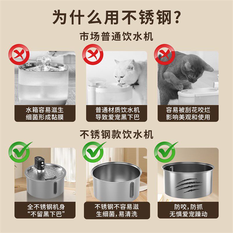 不锈钢猫咪饮水机自动活水不插电3L大容量新款恒温宠W物无线饮水