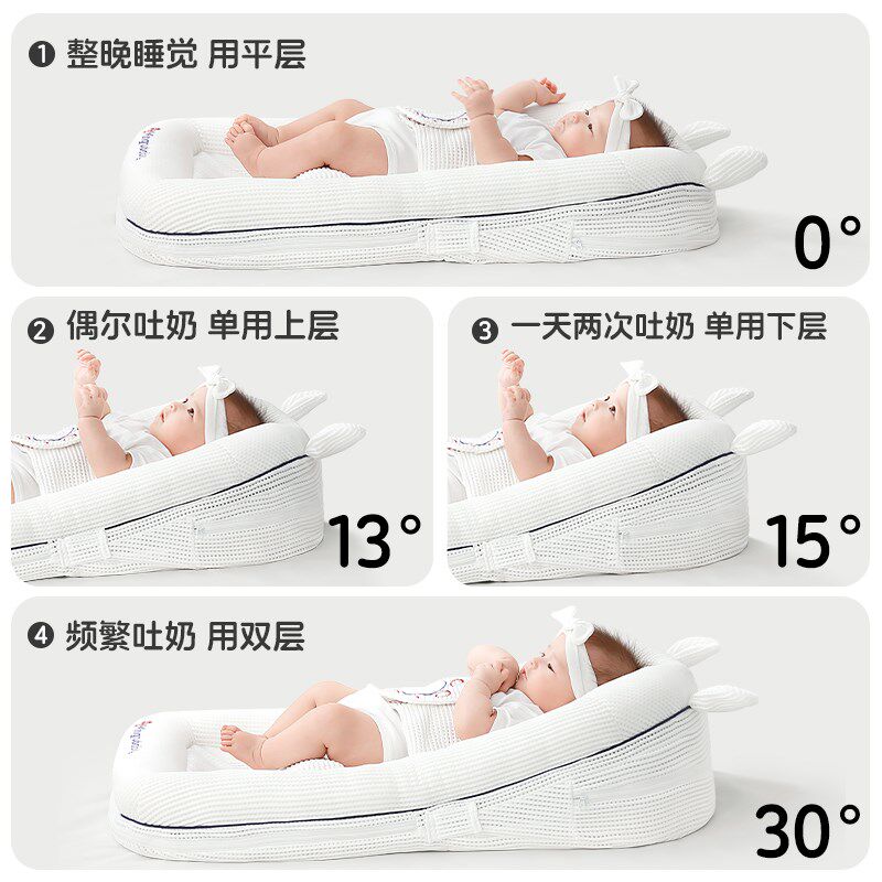 婴儿床中床宝宝防吐奶p斜坡垫新生防溢奶呛奶枕安抚定型枕喂奶神