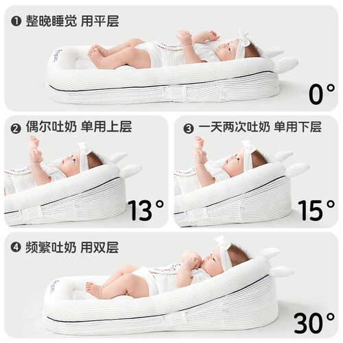 婴儿床中床宝宝防吐奶p斜坡垫新生防溢奶呛奶枕安抚定型枕喂奶神