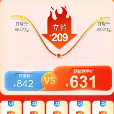 广为200 250氩弧焊机220V氩弧焊电焊机两用冷焊机三用不锈钢专用