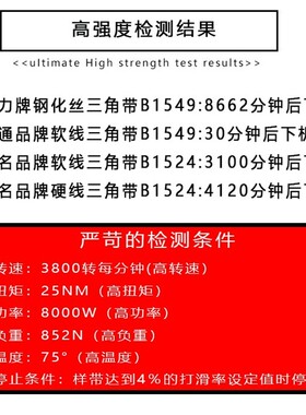 双力钢化丝三角带B型B1000 B1016 B1041 B1050 B1067 B1080 B1092
