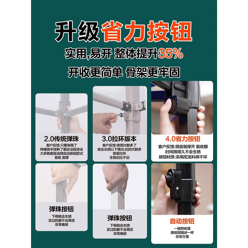 四脚帐篷摆摊用遮阳棚雨棚户外防晒四角棚子大伞防雨伸缩折叠棚子