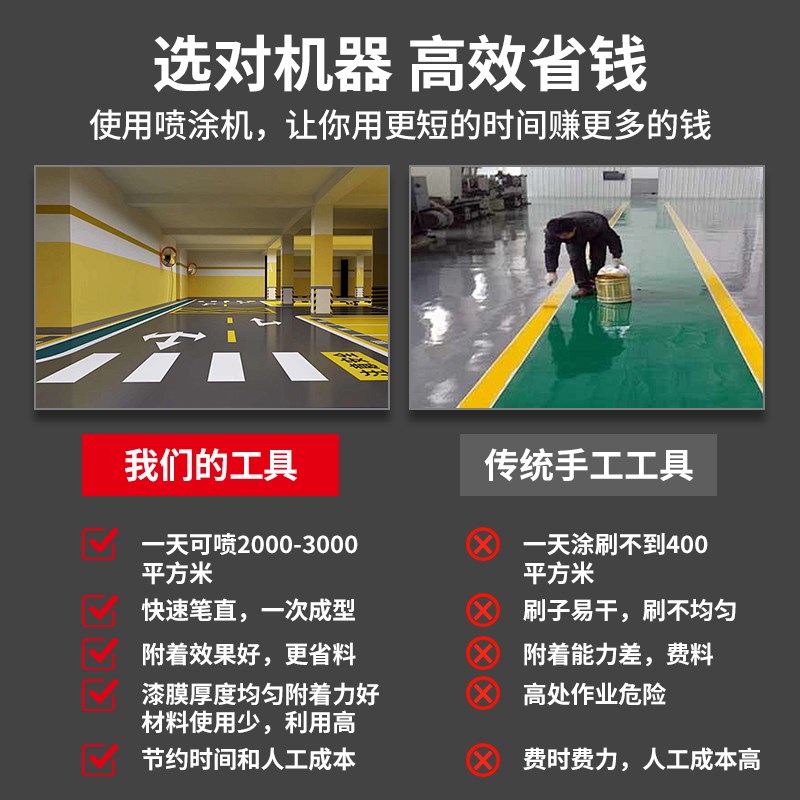 汽油冷喷划线机道路马路公路停A车场画线机驾校跑道多功能划线车