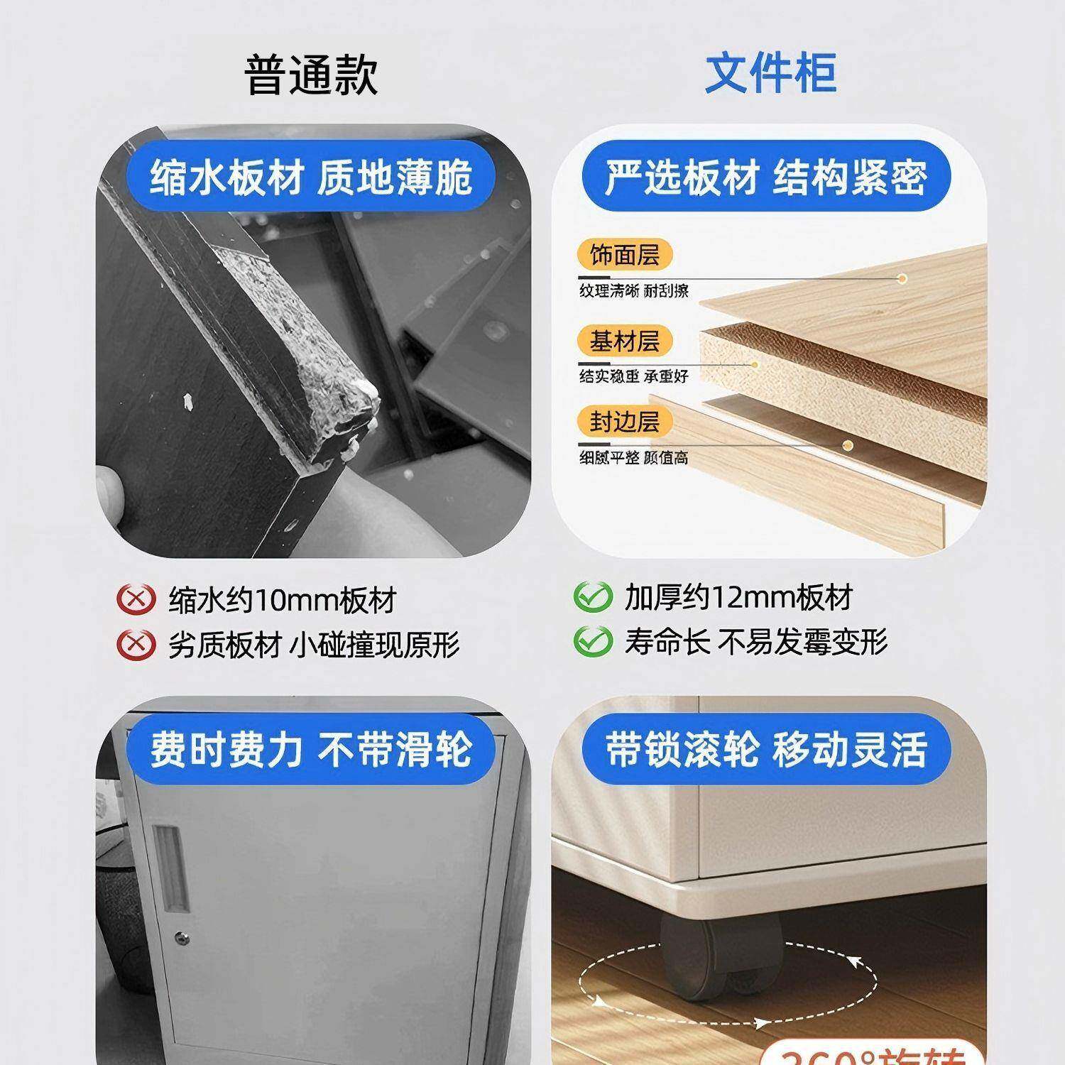 文件柜资料柜办公印室置物柜木质矮柜打机纳柜子永拓家装办公桌收