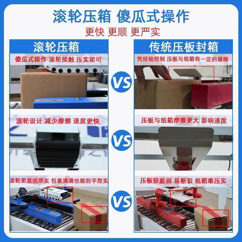 全自LLN动云仓流水专线封箱机电商用打包机快递胶邮政纸箱13-1号