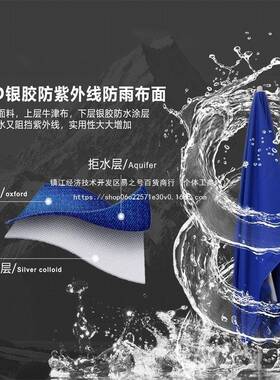 做生意遮阳收伞折大伞户外摆摊店铺QOQ伞缩叠门四方坡斜面门斜面