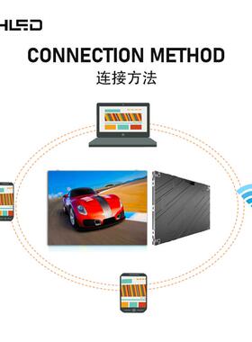 户内小间距led显示屏容显全示会UH-HA13室屏内舞台彩电子大屏投屏