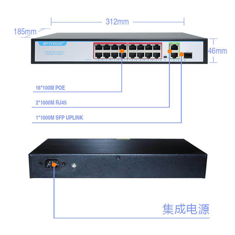 用办公壳室OFS-PE-G舍安家防监控供电网络分流器千兆16电口铁poe