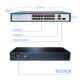 用办公壳室OFS G舍安家防监控供电网络分流器千兆16电口铁poe
