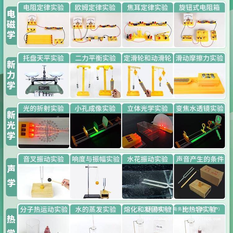 F96JM7JS初中物理实验器材全电磁光学力学电学实声学验盒套初二学
