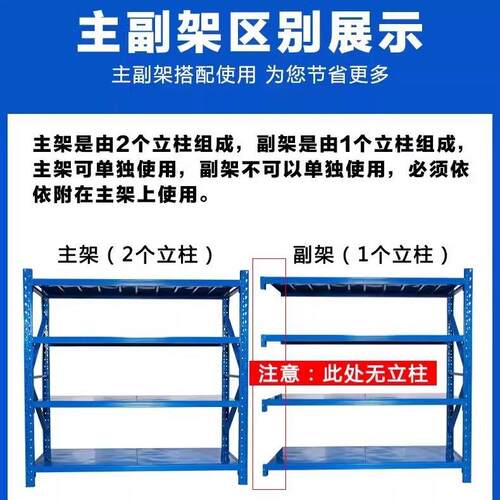 库仓储货工厂ZAD置架物架家用储物架快库递架房架子仓货架